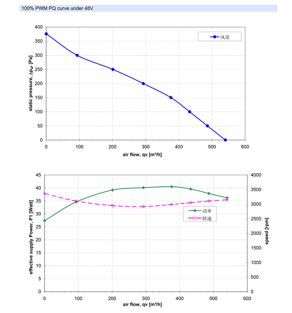 R1G175-AB41-64/G01