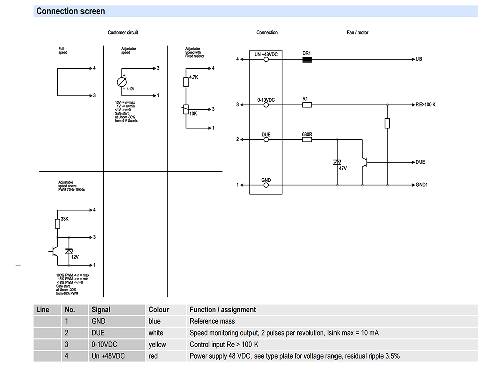 R1G133-AA57-39 ebm