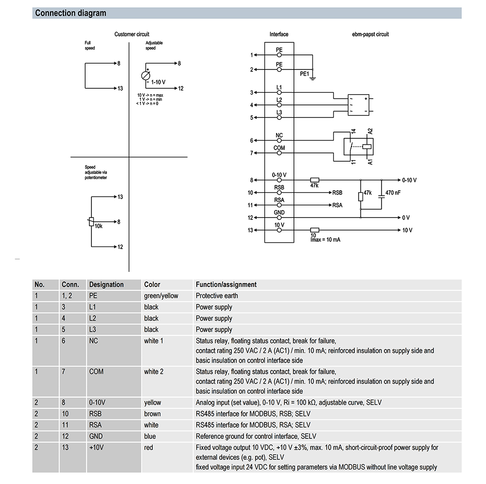 R3G310-RS05-J1