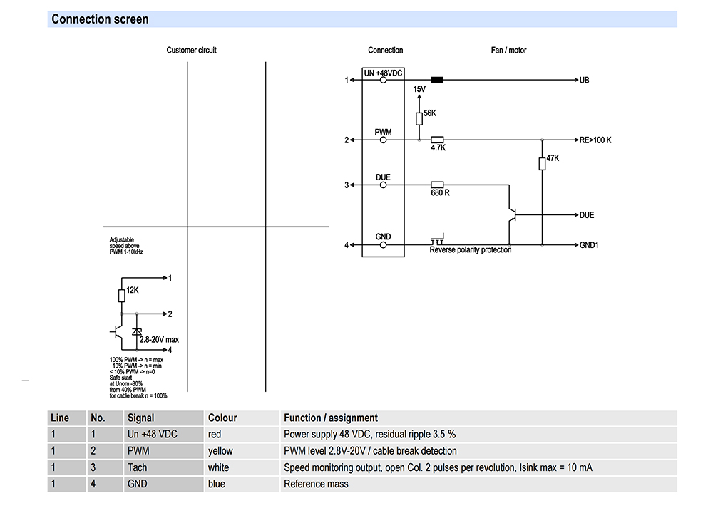 R1G225-RA15-10/A01