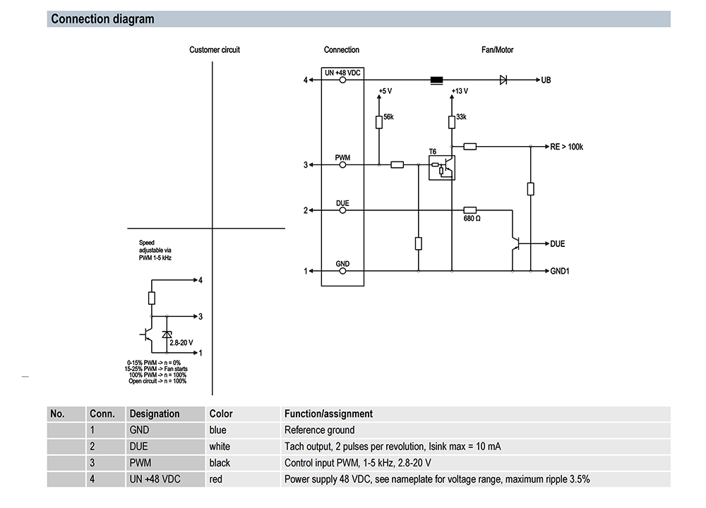 R1G175-RB33-G01/A02
