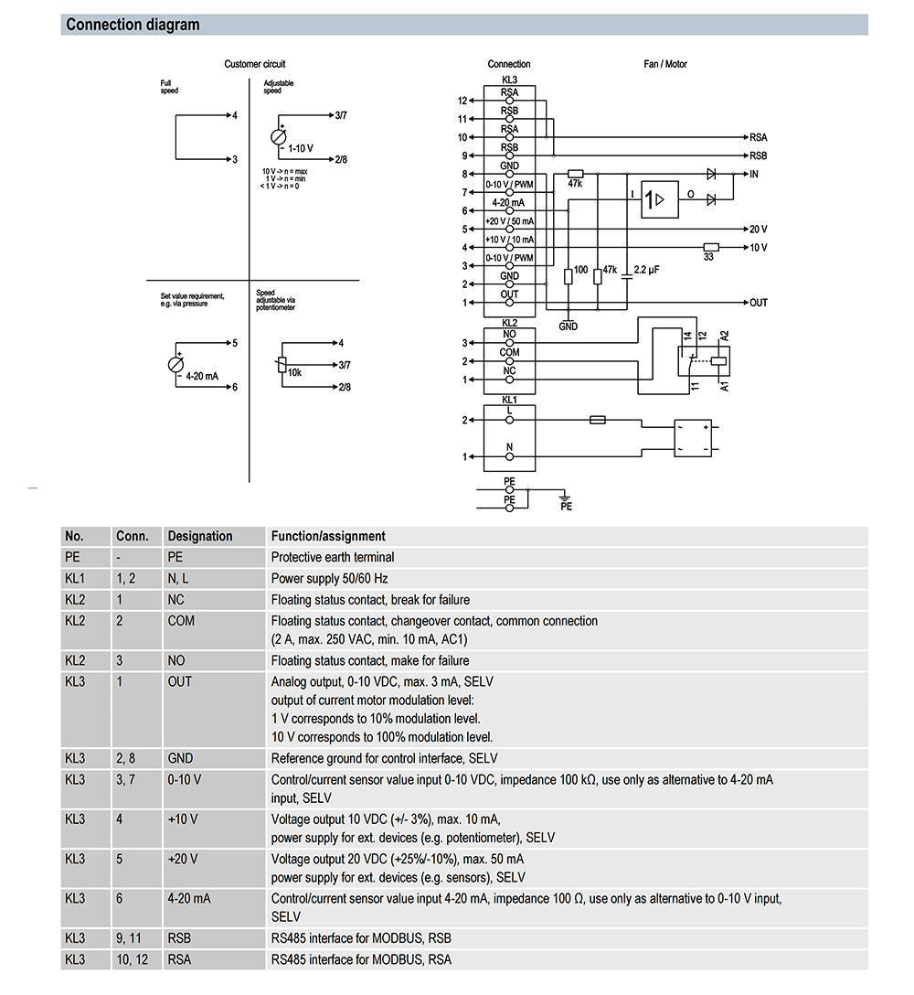 R3G280-RP54-B1