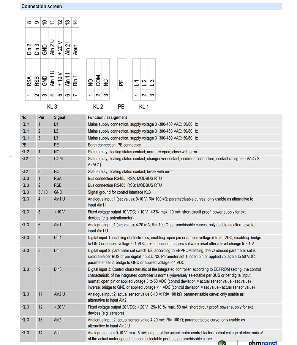 R3G500-AP25-01