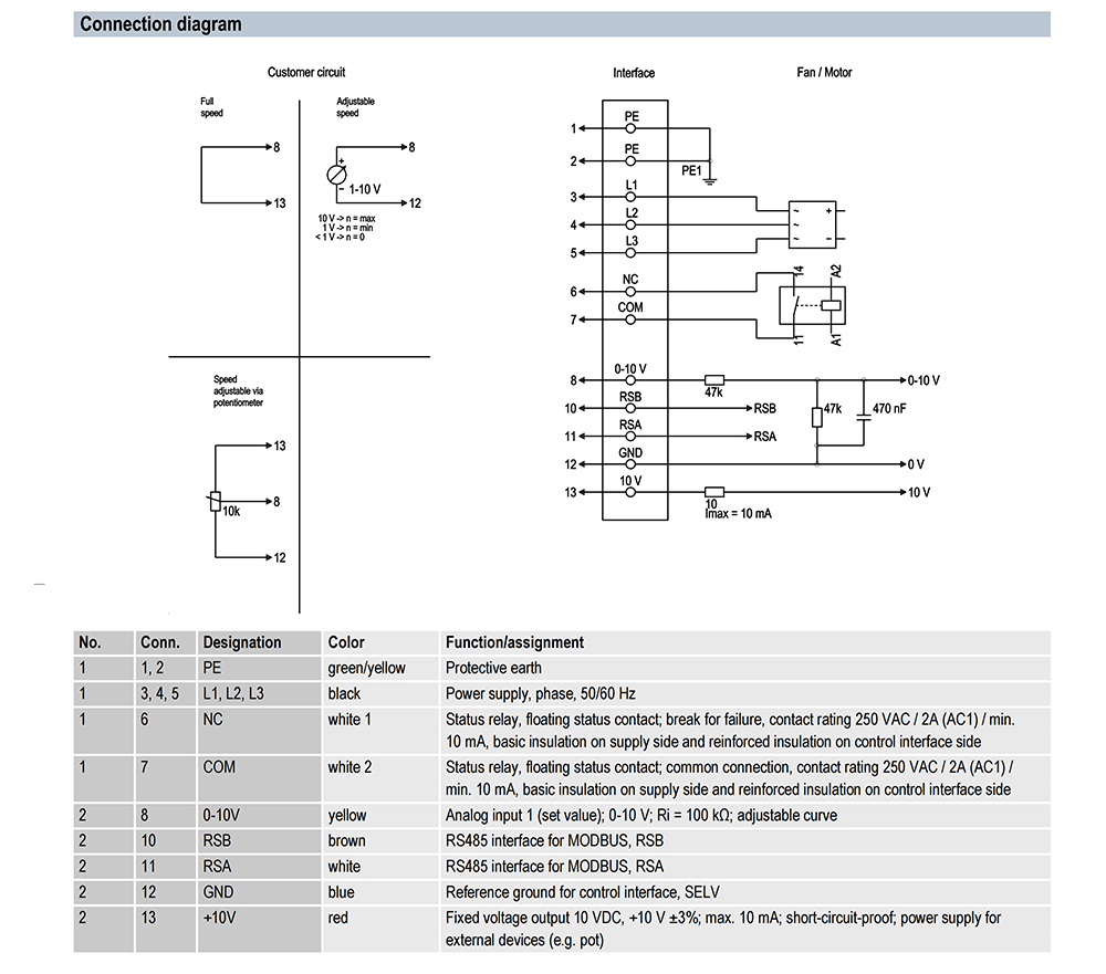 K3G310-RS05-J2
