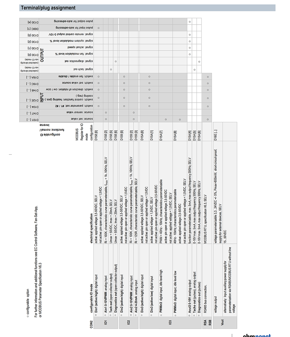 R3G560-PB31-35