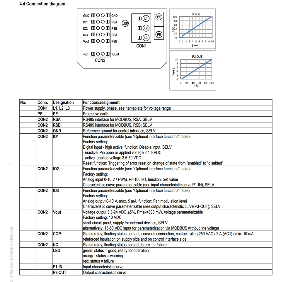 R3G560-RA24-36