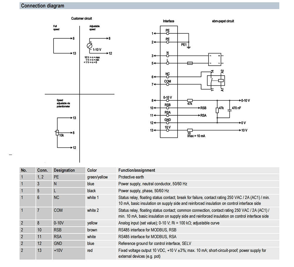 K3G280-RR04-I2
