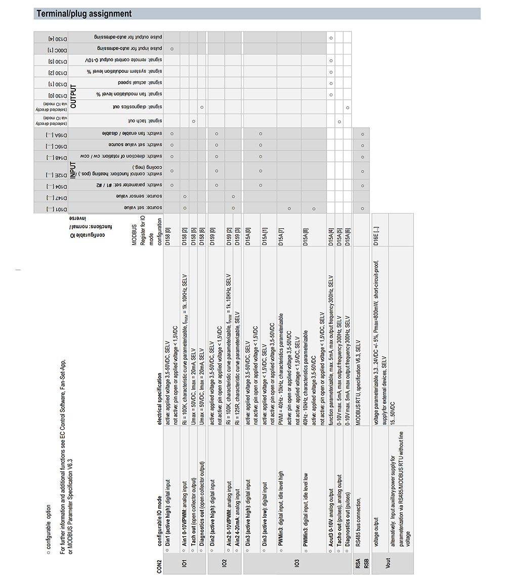 R3G310-PV69-03