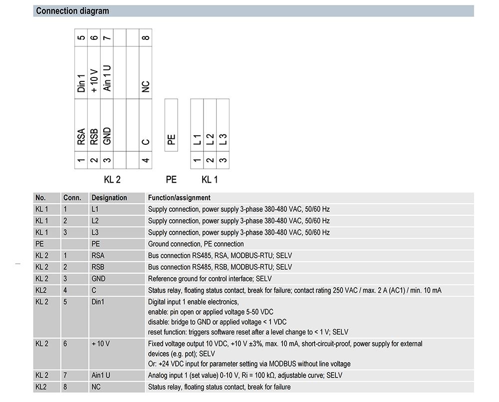R3G630-RB32-77-S01