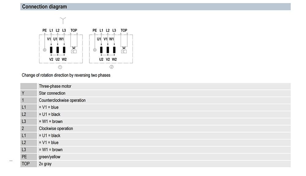 R2D225-RA26-23