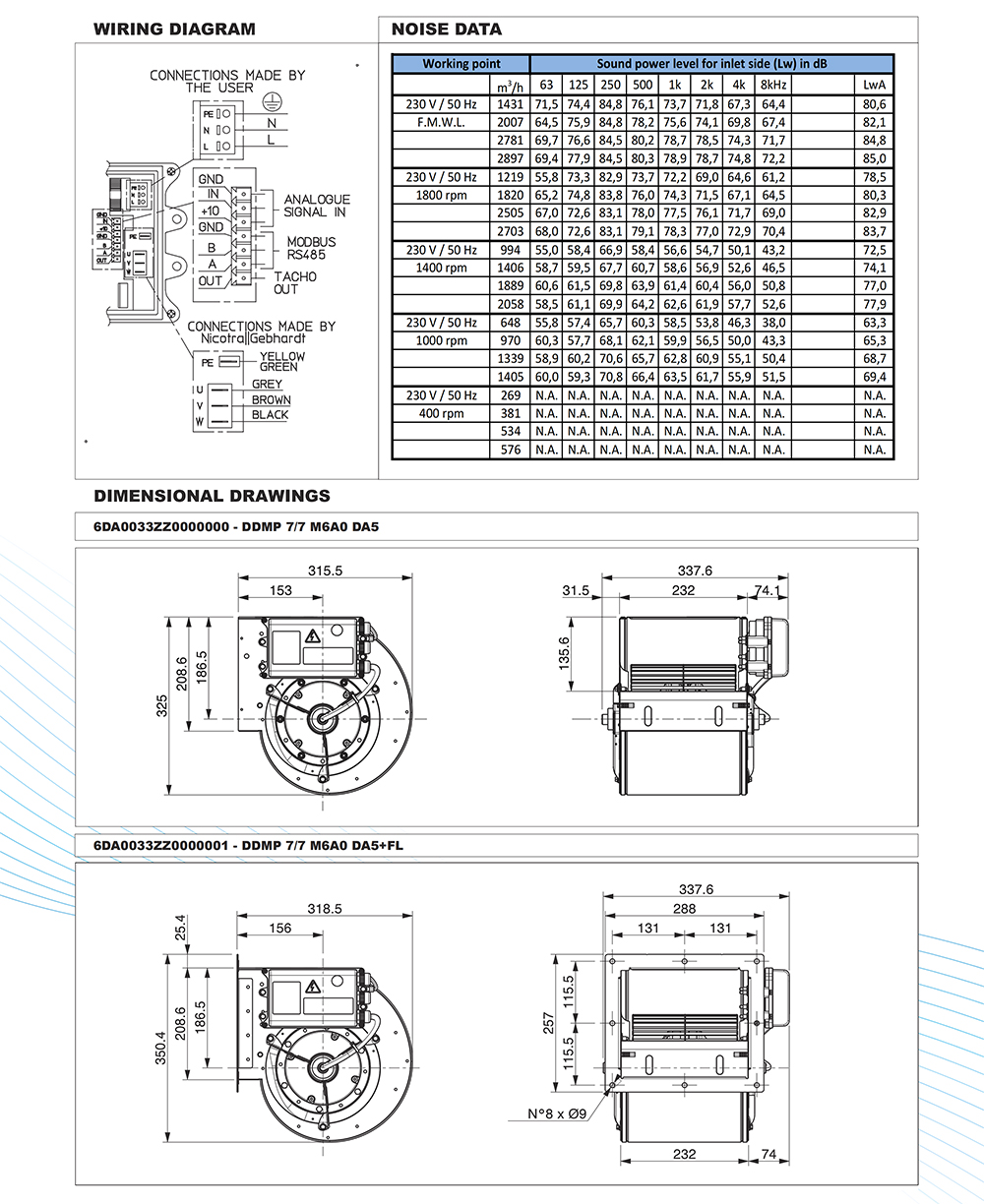 DDMP 7/7 M6A0 DA5+FL