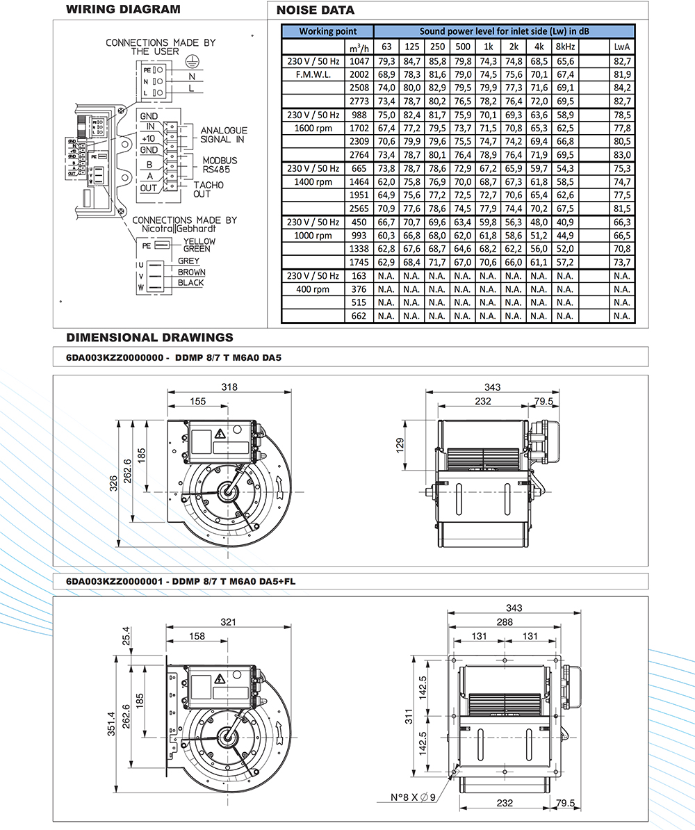 DDMP 8/7 T M6A0 DA5+FL