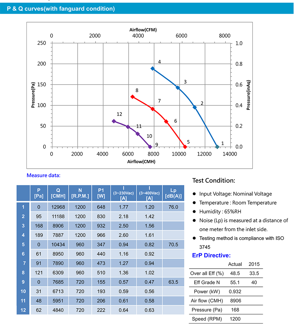GTW063HUD22E-M001