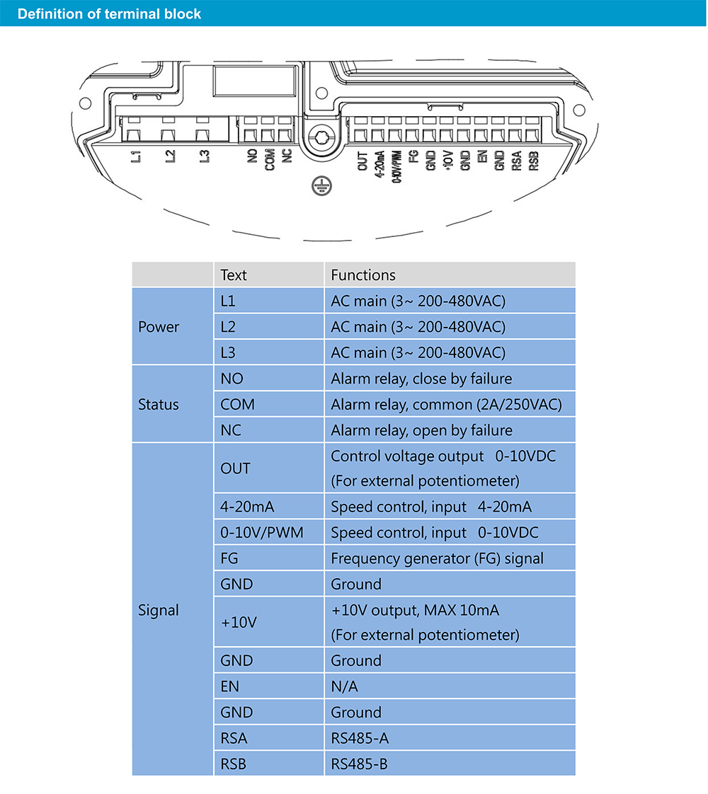 GTW063HUD22E-M001