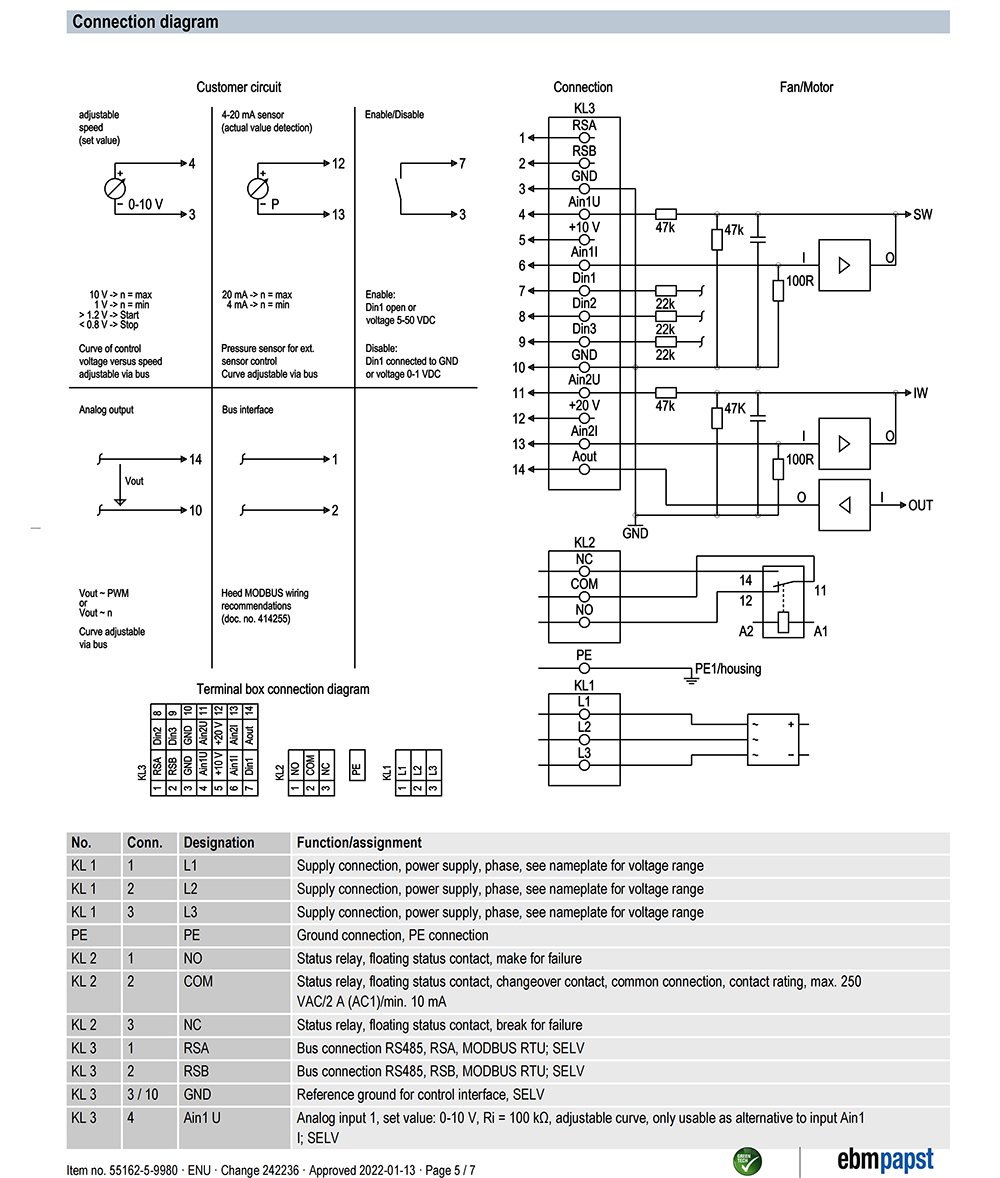 K3G560-PC04-05