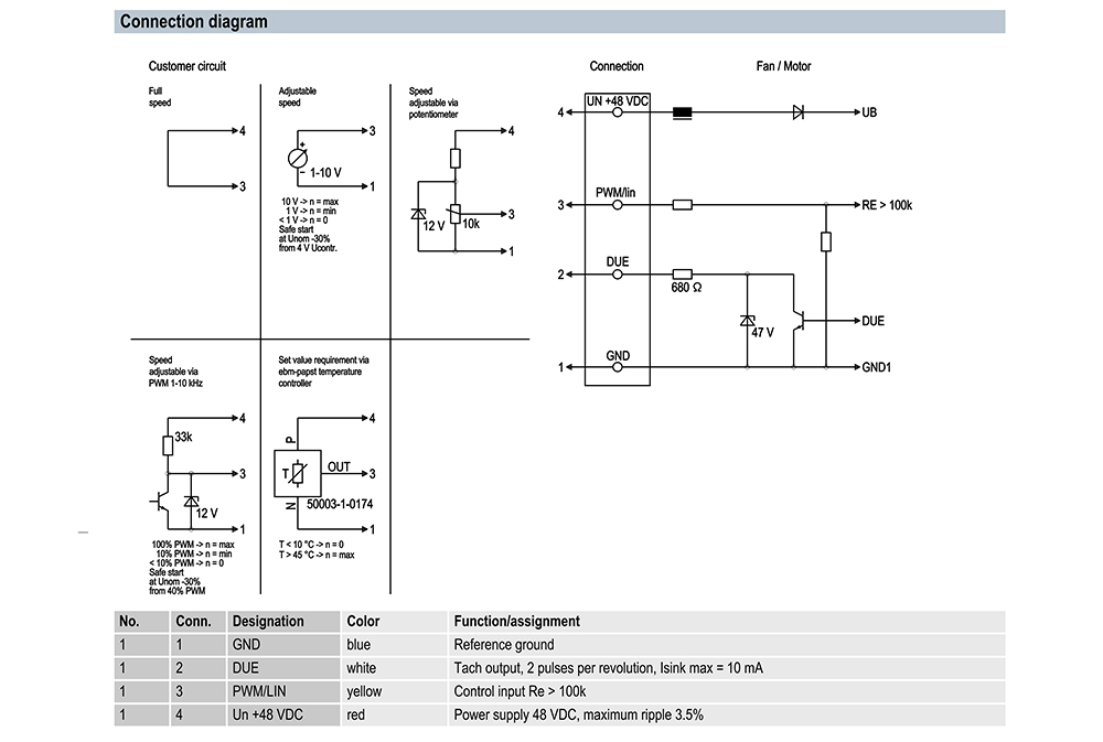 R1G190-AB25-02