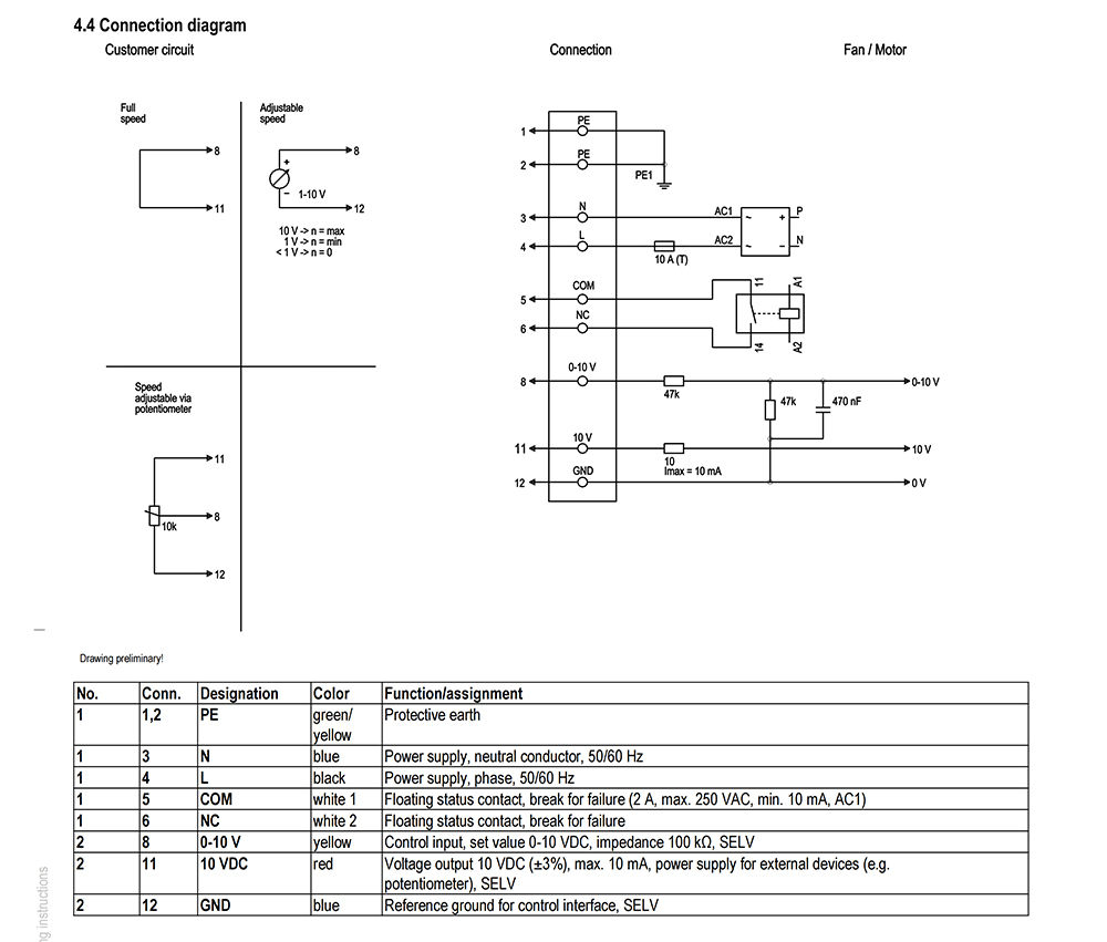 W3G500-AM56-21/F01