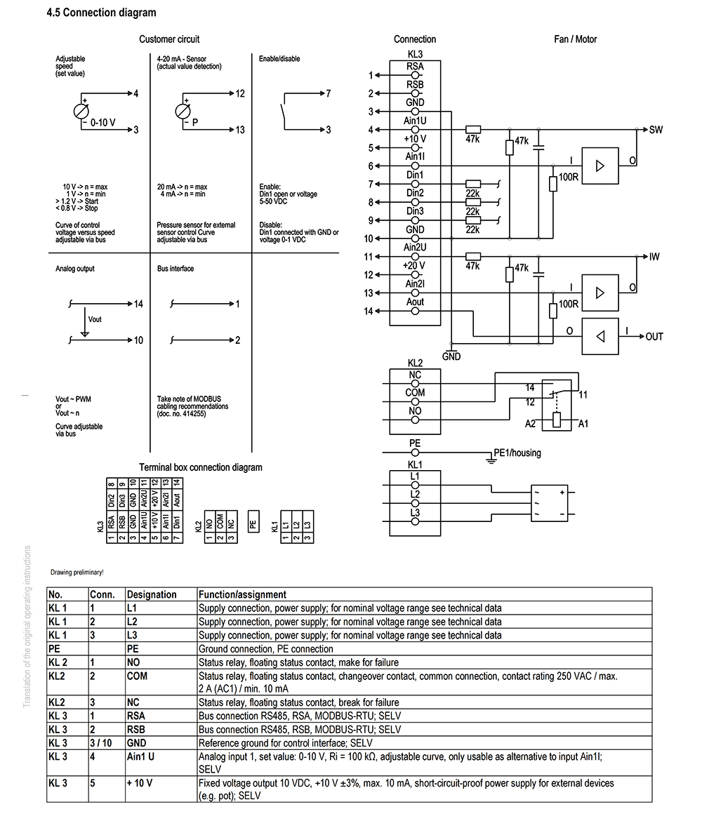 W3G800-CU25-80