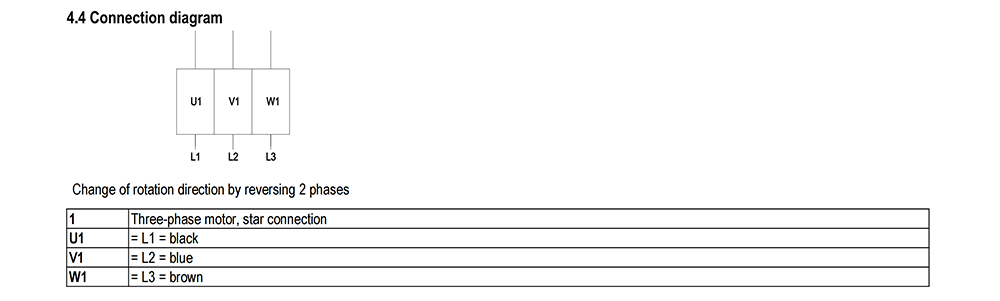 S4D350-AN08-36