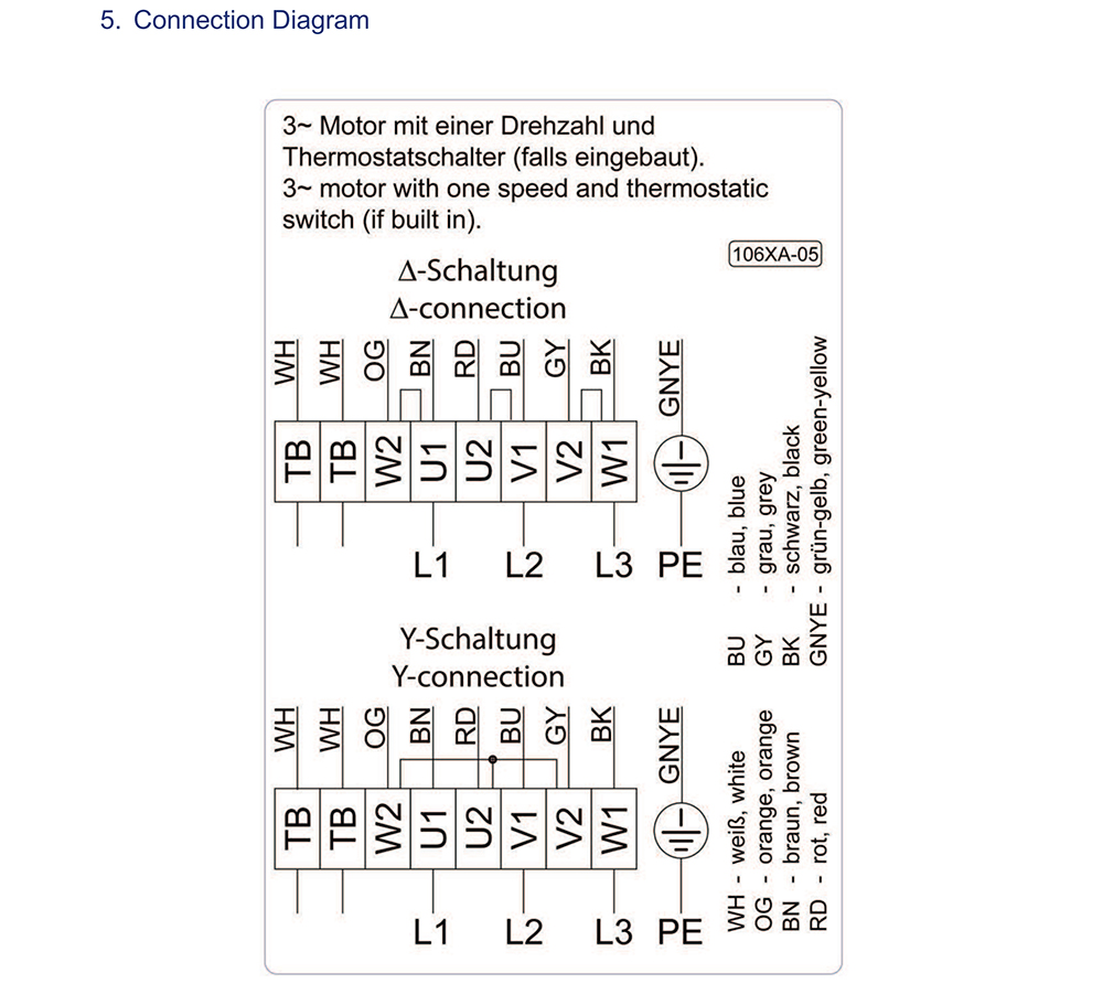 FN045-4DK.2F.V7P2 157260