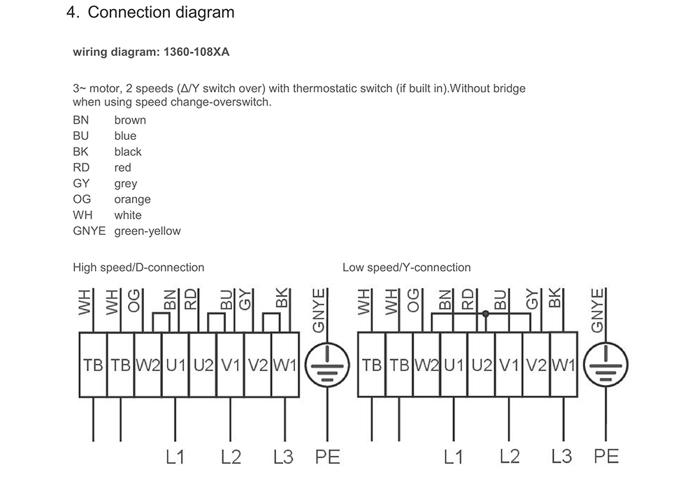 FN050-VDS.4I.V7P1