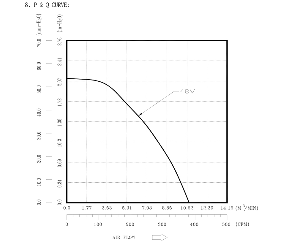 TCA1748ATP8