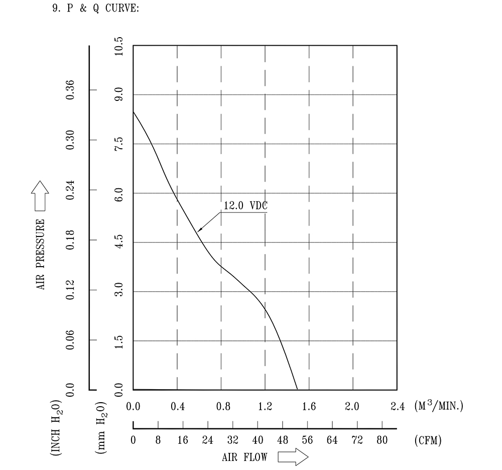 QFR0812SH-CX13