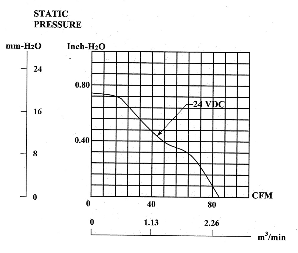 PMD2408PMB1-A.(2).GN