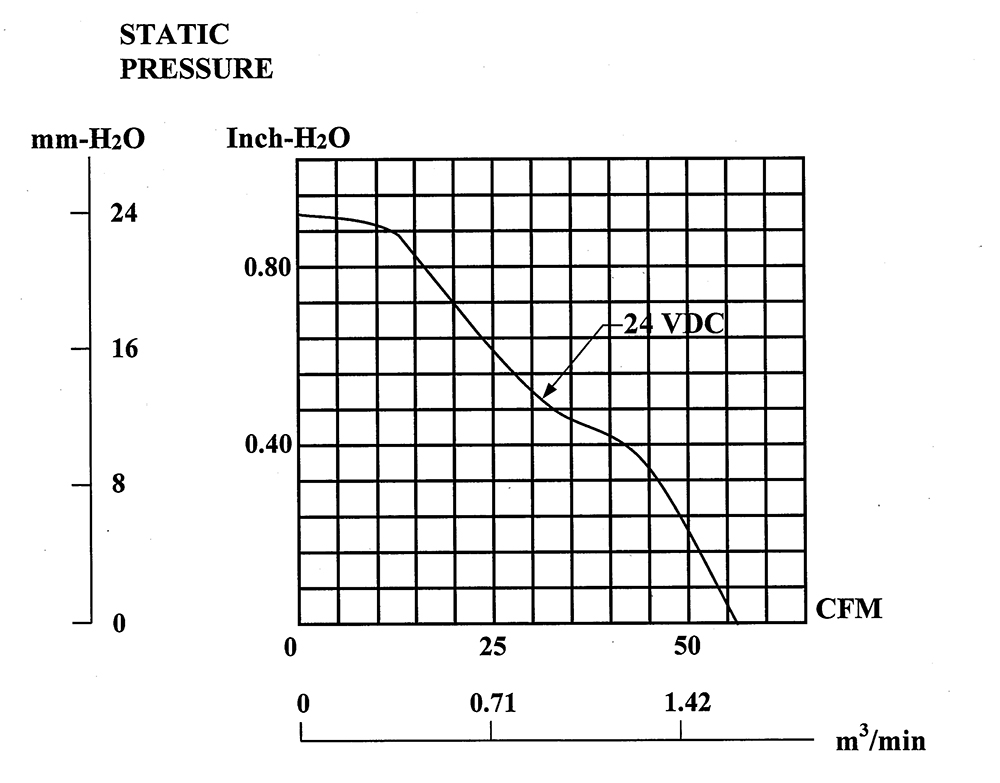 PMD2406PMB1-A.(2).GN