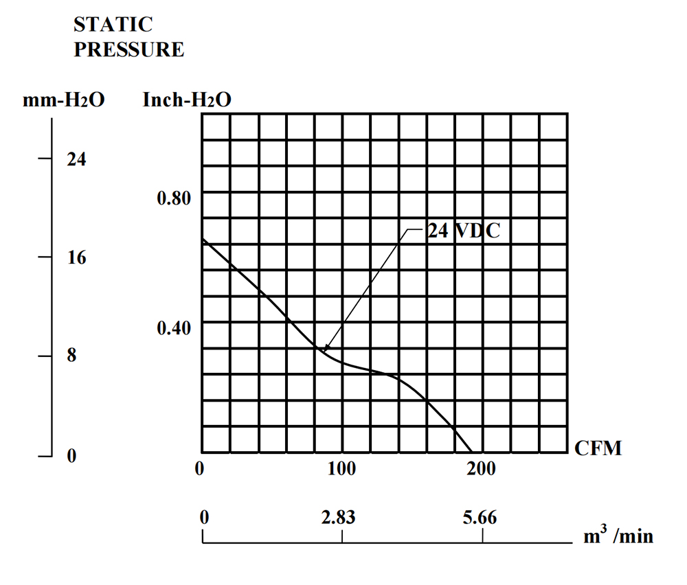 PMD2412PMB1-A.(2).GN