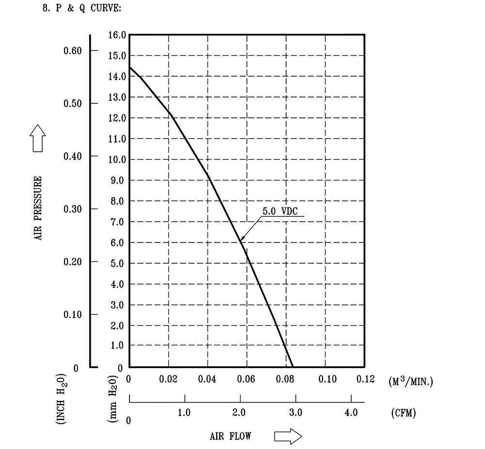 BFB0405HHA-AF00