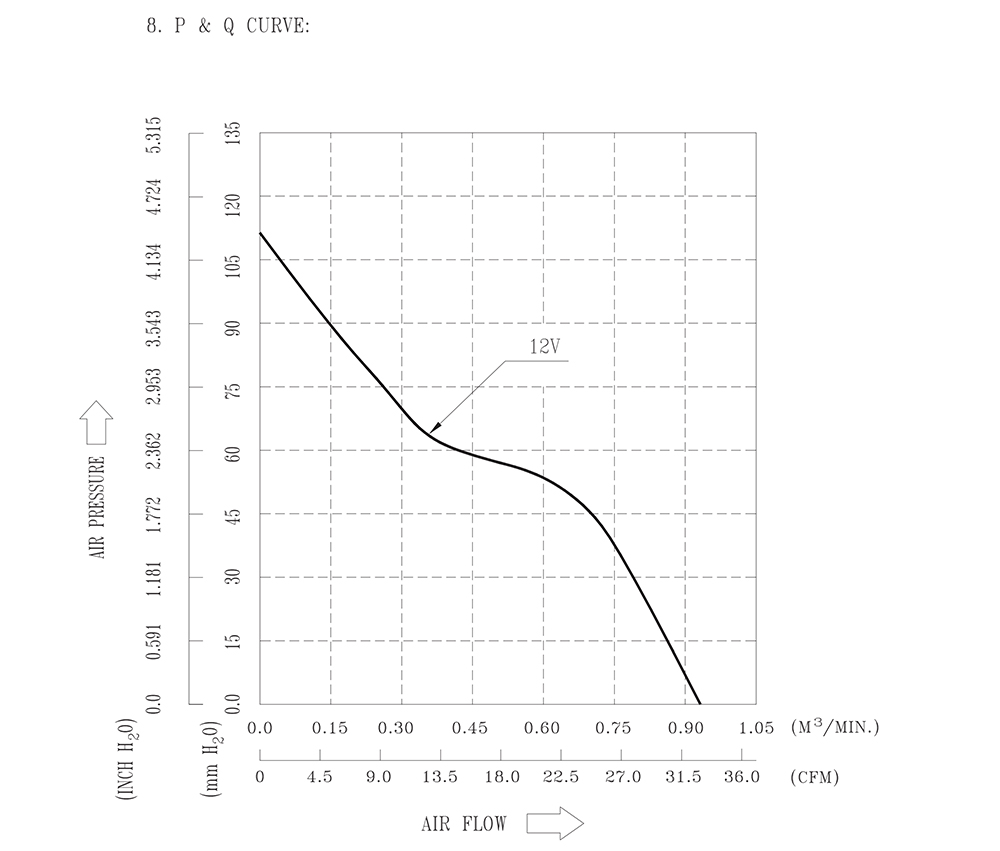 FFB0412EN-00Y2E