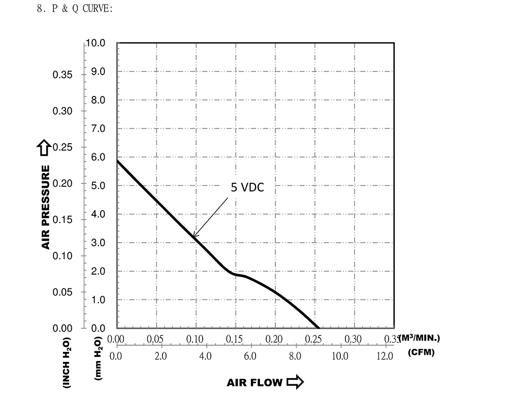 ASB0405SA-00