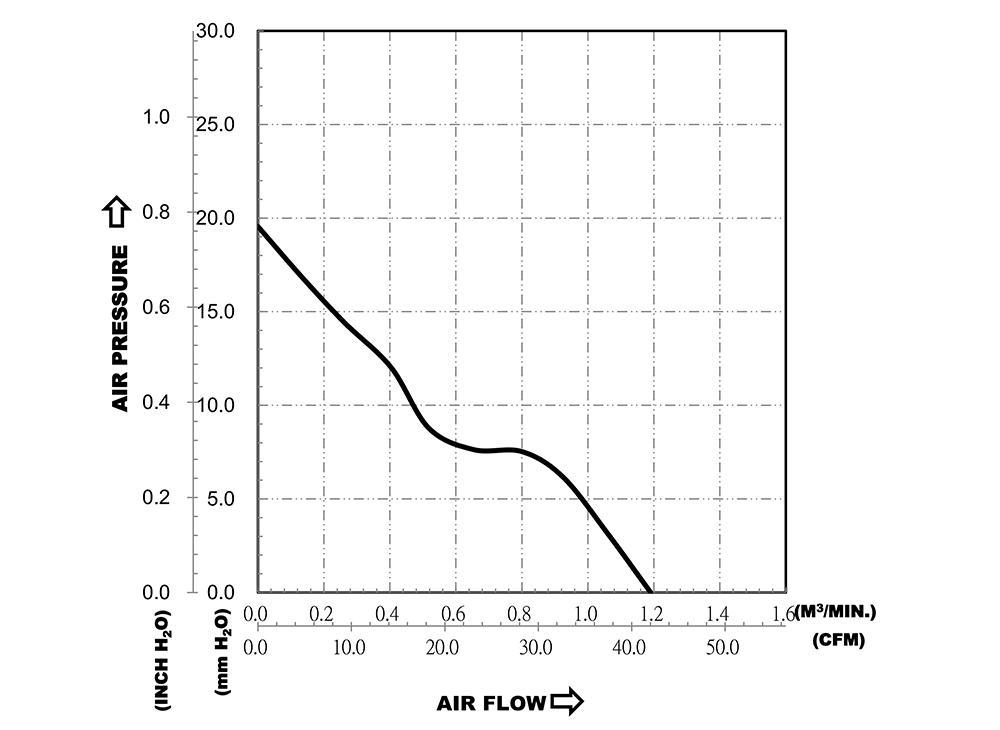 QFR0624UH