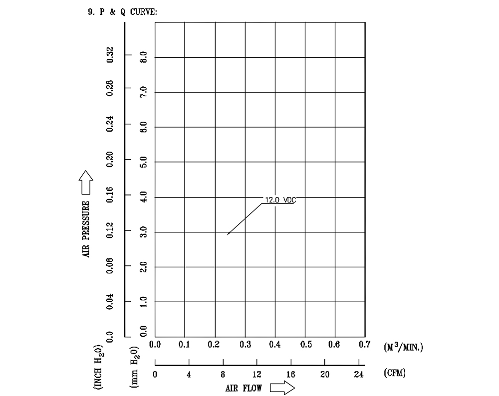 AFB0512HHD&nbsp;