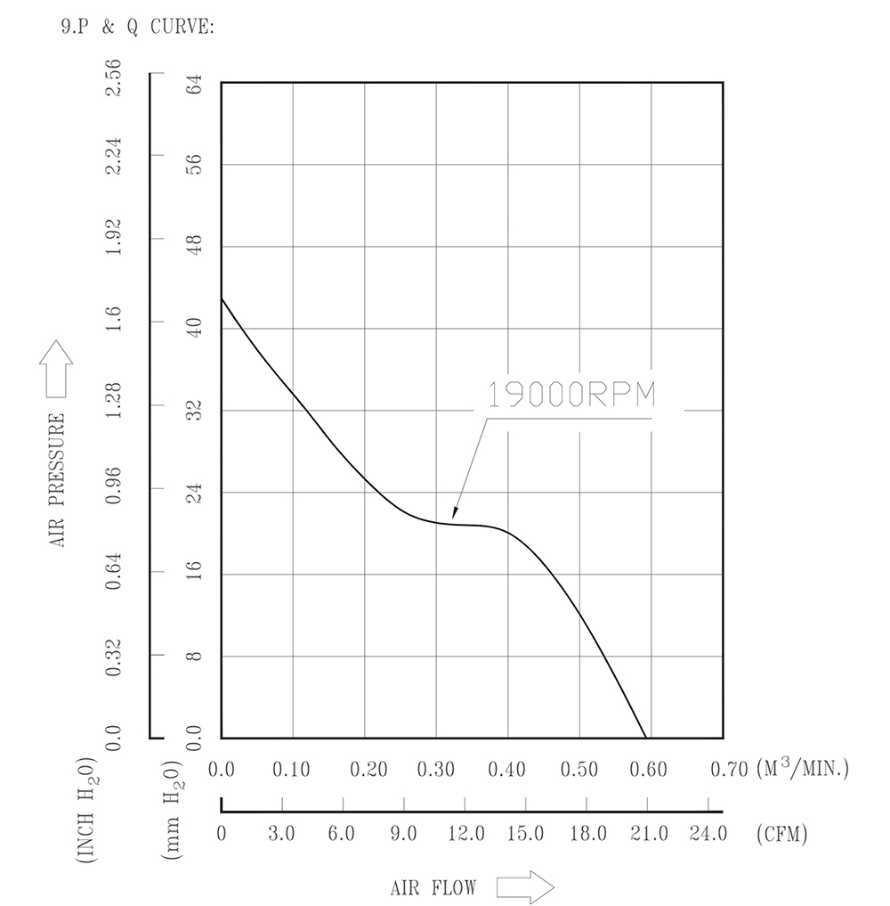 FFB03612EHNYCL