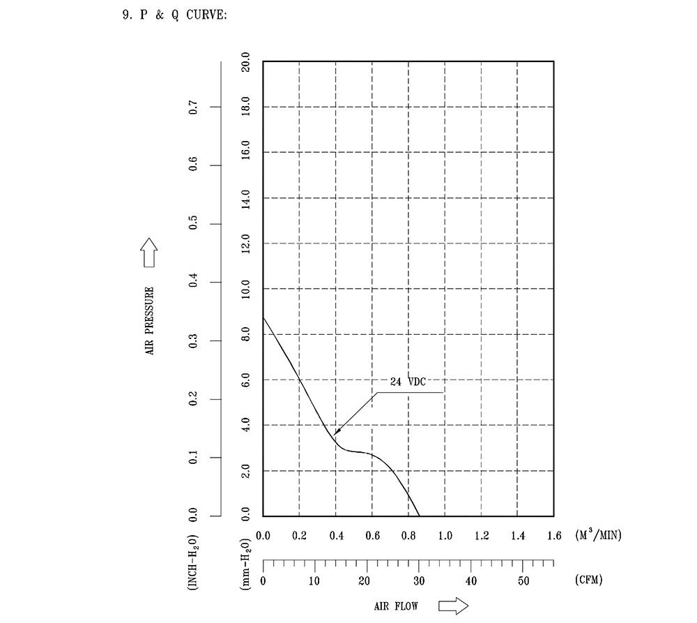 AFB0624VH
